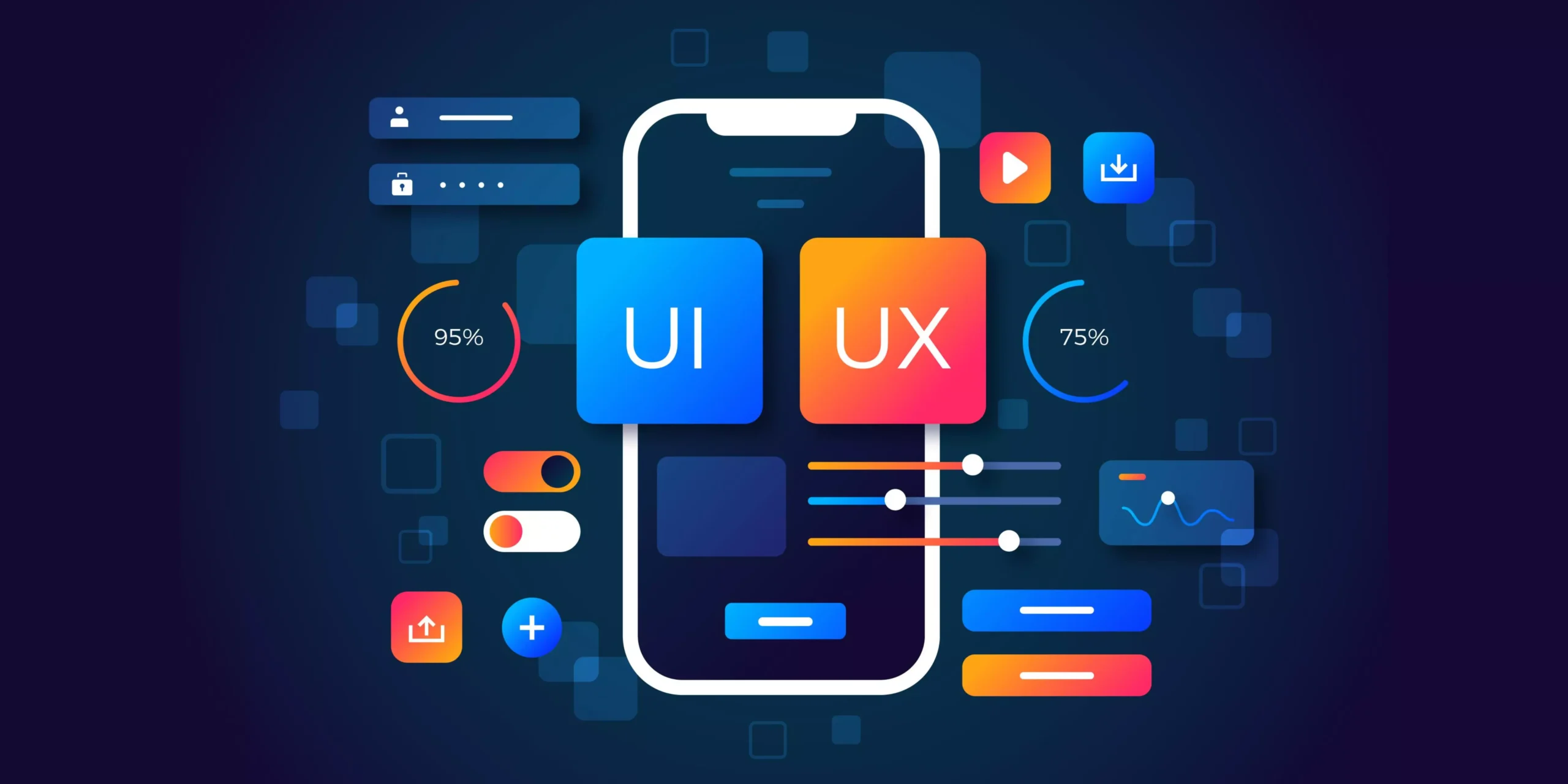Best UX/UI Designing services